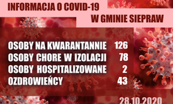 Informacja COVID-19