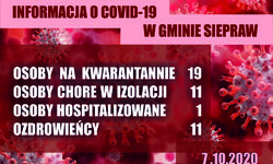 Informacja COVID-19