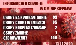 Informacja COVID-19