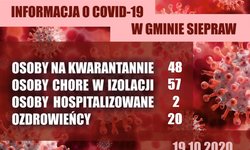 Informacja COVID-19