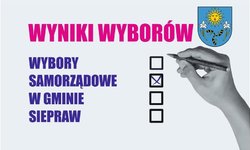 Wyniki wyborów samorządowych