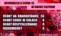Informacja COVID-19