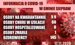Informacja COVID-19