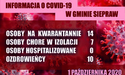 Informacja COVID-19