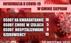 Informacja COVID-19