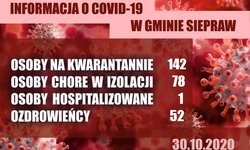 Informacja COVID-19