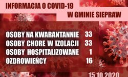 Informacja COVID-19