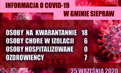 Informacja COVID-19