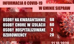 Informacja COVID-19