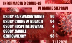 Informacja COVID-19