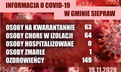 Informacja COVID-19