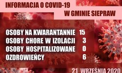 Informacja COVID-19