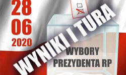 Wyniki wyborów prezydenckich