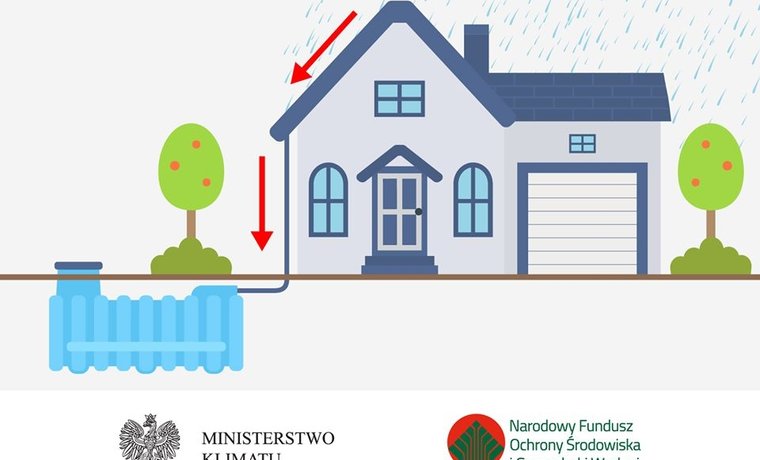 Złap deszczówkę - nabór wniosków do Programu Priorytetowego „Moja Woda”